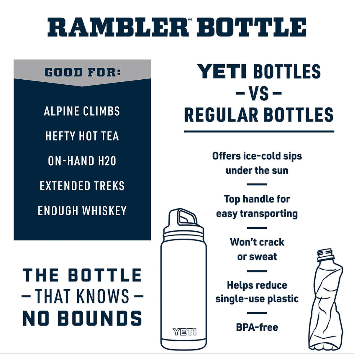 YETI Rambler 64 oz Bottle, Vacuum Insulated, Leakproof, Stainless Steel with Chug Cap, Rescue Red